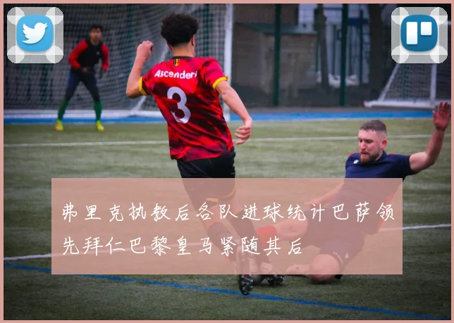 弗里克执教后各队进球统计巴萨领先拜仁巴黎皇马紧随其后
