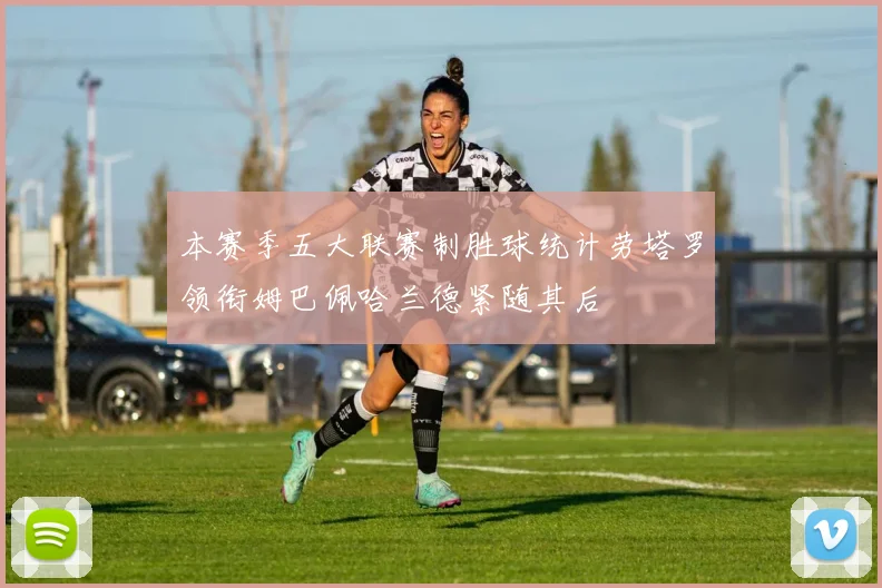 本赛季五大联赛制胜球统计劳塔罗领衔姆巴佩哈兰德紧随其后